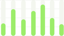 fortuneforexconsultancy.com